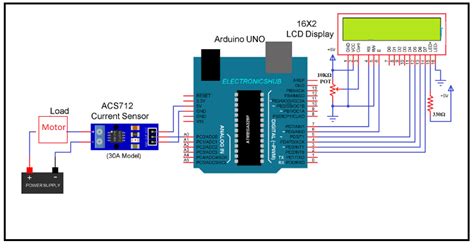 arduino acs712 current sensor code|How to measure current using Arduino and ACS712 .